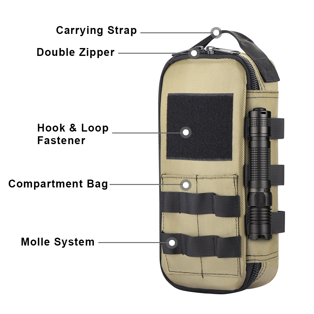 Bolsa EDC de utilidad táctica, - Edc Carry Pouch reseña y precio